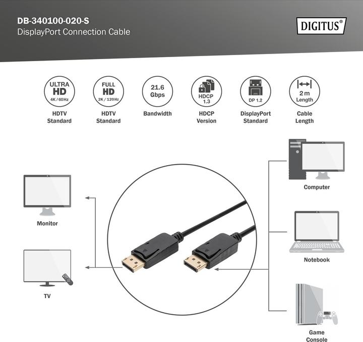 Produktbild Digitus DisplayPort — DisplayPort (2 m, DisplayPort)