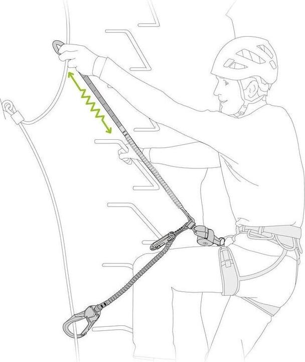 Produktbild Petzl Scorpio Eashook SW