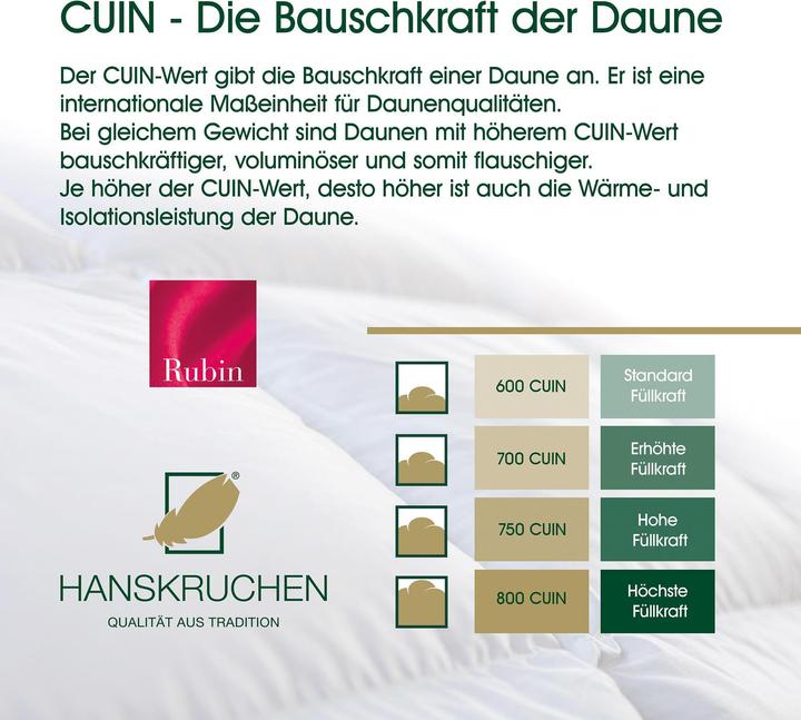 Actual product image Hanskruchen Rubin (940 g, 155 x 220 cm)