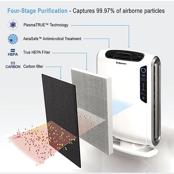 Image du produit Fellowes AeraMax DX55 (18 m²)