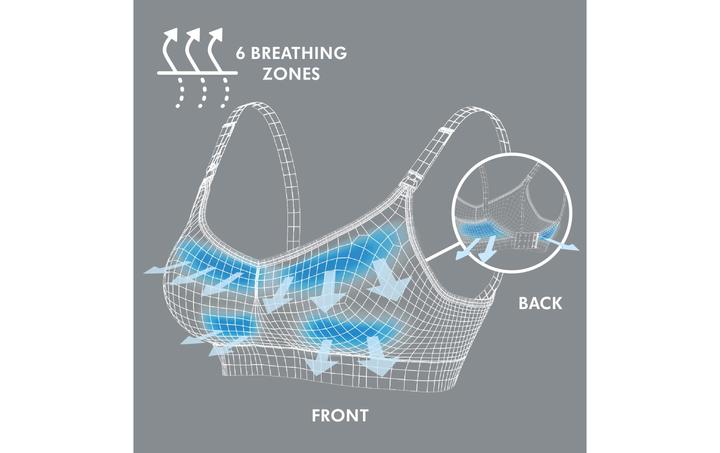 Immagine prodotto Medela Reggiseno Comfort Keep Cool Ultra in Gravidanza e Allattamento (S)