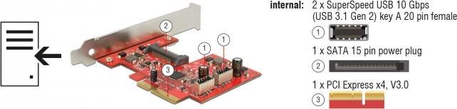 Produktbild Delock PCI Express Karte