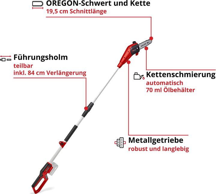 Produktbild Einhell GC-LC 18/20 Li T (Akku Kettensäge)