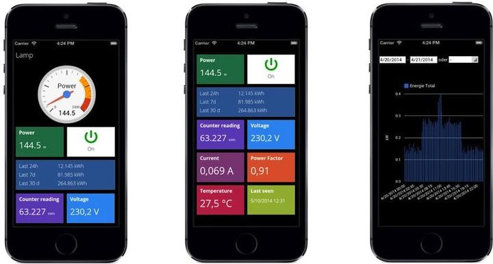 Image du produit Smart-me interrupteur intelligent