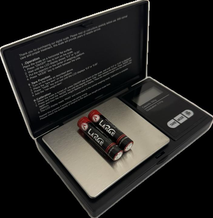 Actual product image DZ Series S1