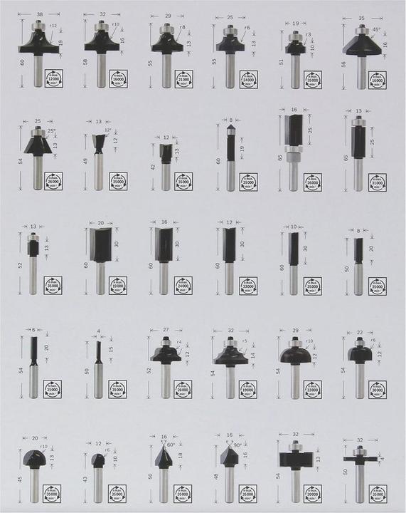 Produktbild Bosch Professional Zubehör 30-teiliges Fräser-Set, 6-mm-Schaft für Handfräsen