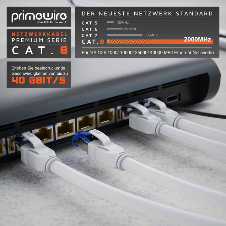 Produktbild Primewire CAT 8.1 Netzwerkkabel 40 Gbits - LAN Kabel Patchkabel - CAT 8 Gigabit Ethernet Cable - RJ45 Stecker (S/FTP, CAT8.1, 0.25 m)