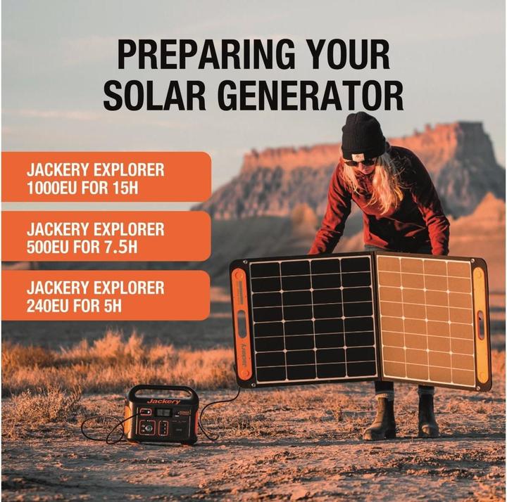 Actual product image Jackery SolarSaga (100 W, 4.69 kg)