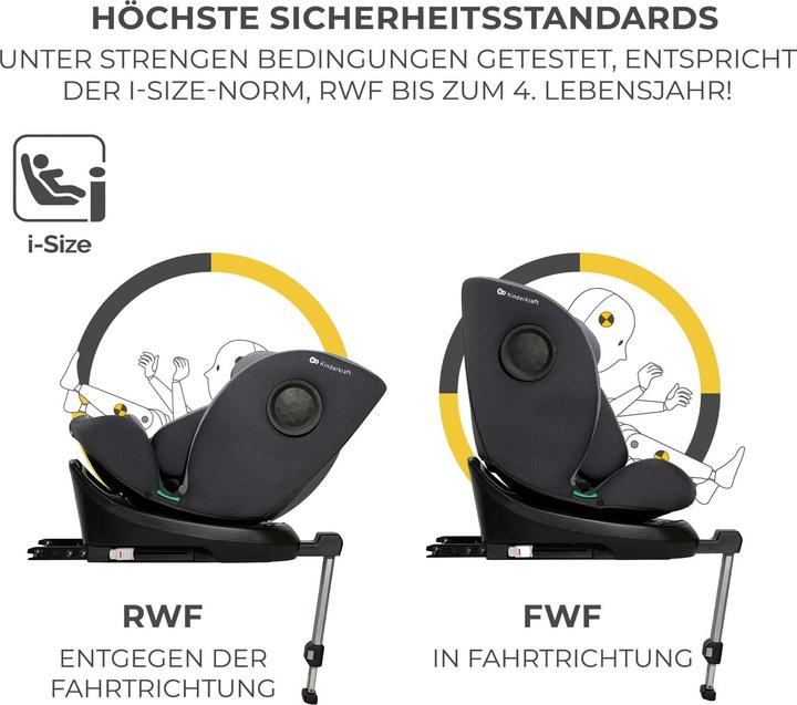 Actual product image KinderKraft Child car seat I-360 (Reboarder, ECE R129/i-Size Standard)