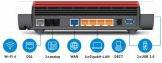 Actual product image AVM FRITZ!Box 7590 AX without ISDN