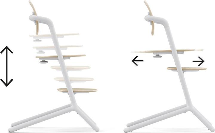 Immagine prodotto Cybex Lemo 2- 4-in-1 (Seggiolone)