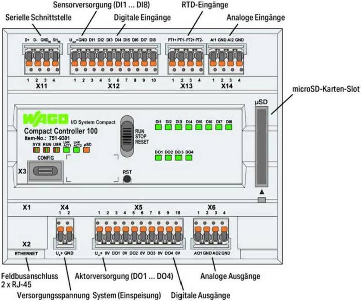 Immagine prodotto Wago Controllore con I/O integrati