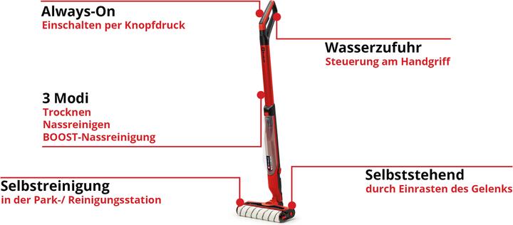 Actual product image Einhell Cleanexxo