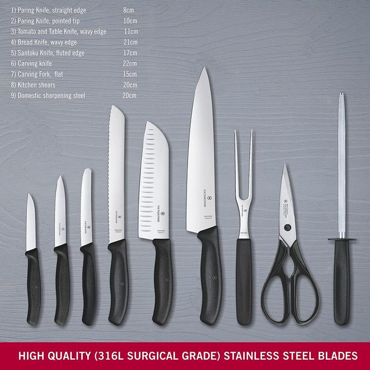 Actual product image Victorinox Swiss Classic