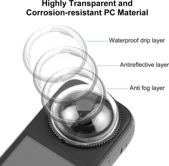 Immagine prodotto Puluz For Insta360 X4 Rotation PC Lens Guard Protective Cover (Transparent) (X4)
