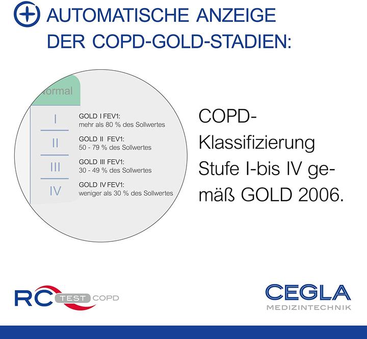 Produktbild Cegla Lungenfunktionstest