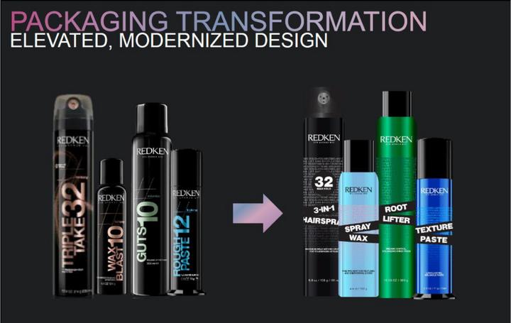 Produktbild Redken Root Lifter (300 ml, Schaumfestiger)
