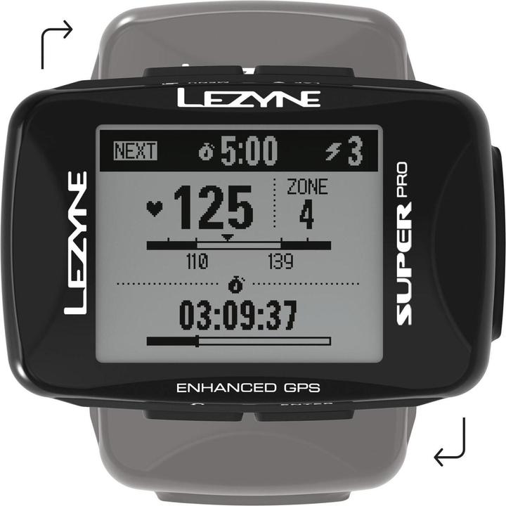 Lezyne Super Pro