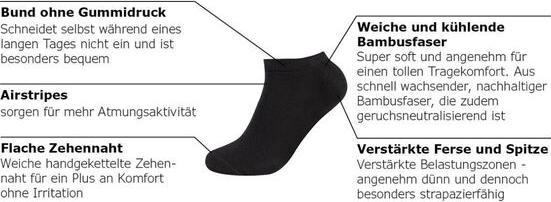 Immagine prodotto Camano Bambus Sneakersocken (confezione da 4, 39 - 42)