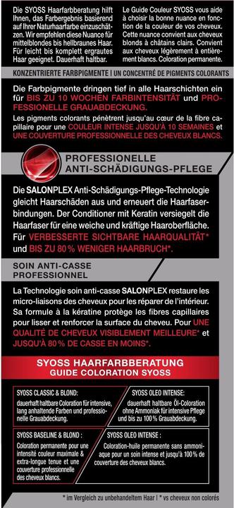 Produktbild Syoss Permanente Coloration (6_1 Natürliches Dunkelblond)