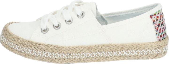 Image du produit Blowfish Halbschuhe (40)