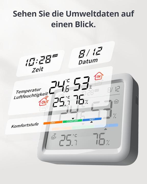 Image du produit SwitchBot Meter Pro