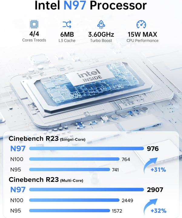 Immagine prodotto AceMagic Mini PC mit Intel Alder Lake N97 und W11 Pro (8.19 GB)