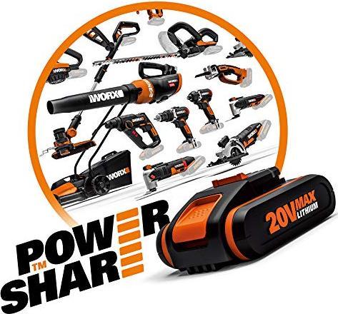 Productafbeelding Worx Handcirkelzaag 20V WX527.9