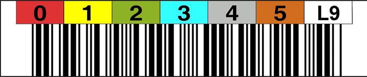 Labeling strips