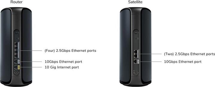 Image du produit Netgear Système de maillage Orbi 970 RBE973SB-100EUS 3 kits