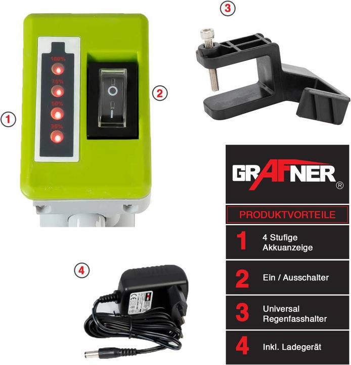 Actual product image Grafner Battery-powered rain barrel pump (Rain barrel pump)
