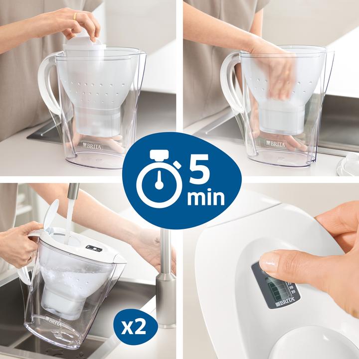 Produktbild Brita Maxtra+ Filterkartusche (6 x)