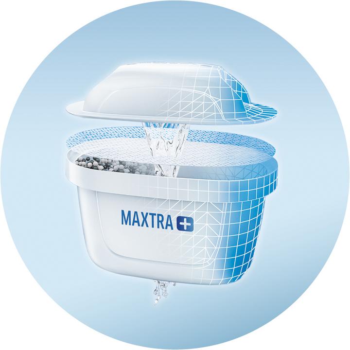 Produktbild Brita Maxtra+ Filterkartusche (4 x)