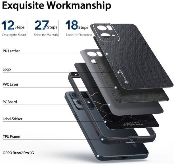 Produktbild Dux Ducis Fino Series Hardcase Hülle (Oppo Reno 7 Pro 5G)