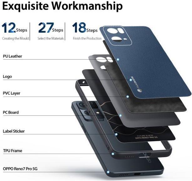 Produktbild Dux Ducis Fino Series Hardcase Hülle (Oppo Reno 7 Pro 5G)