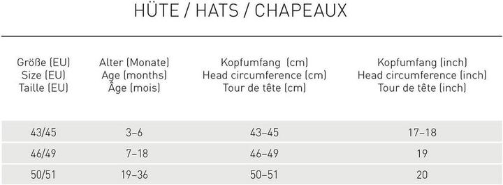 Actual product image Lässig Sun hat with neck protection (43, 44, 45)