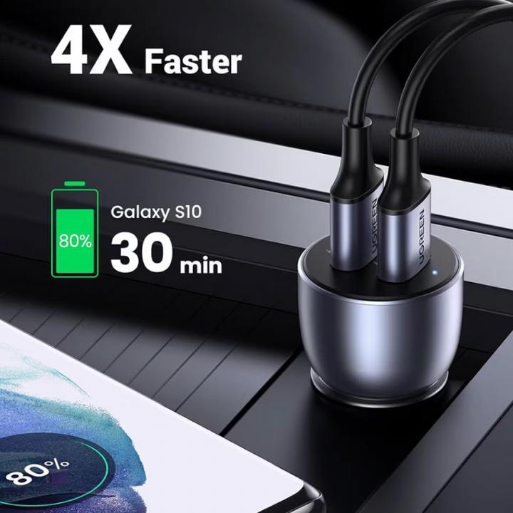 Immagine prodotto Ugreen Caricatore da auto doppio USB QuickCharge 3.0 36 Watt
