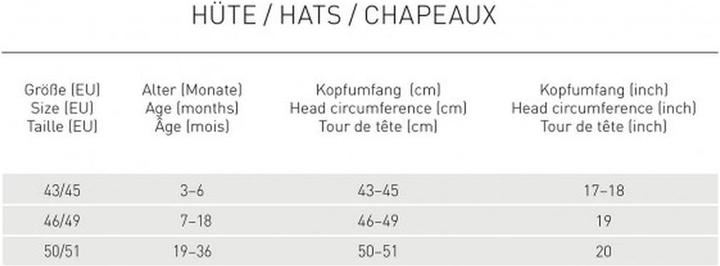 Immagine prodotto Lässig Cappello da pesca con protezione UV (43, 45)