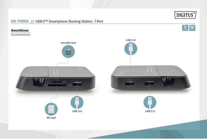 Actual product image Digitus DA-70882 (Docking port (proprietary), 3 Ports)