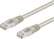 Immagine prodotto Goobay cavo di rete (SF/UTP, CAT5e, 1.50 m)