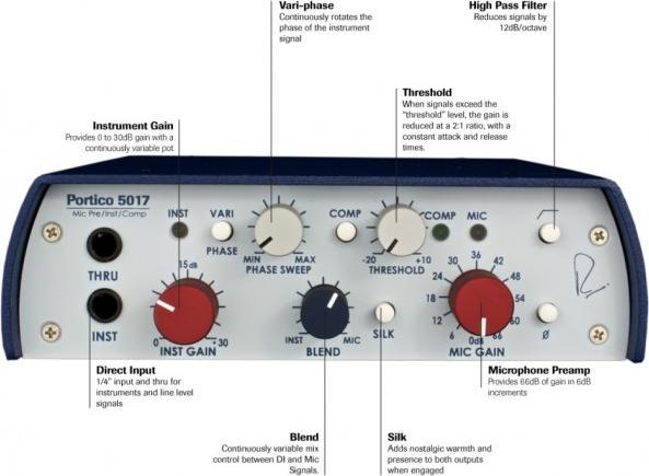 Actual product image Rupert Neve Designs ATEM 2 M/E Production Studio 4K