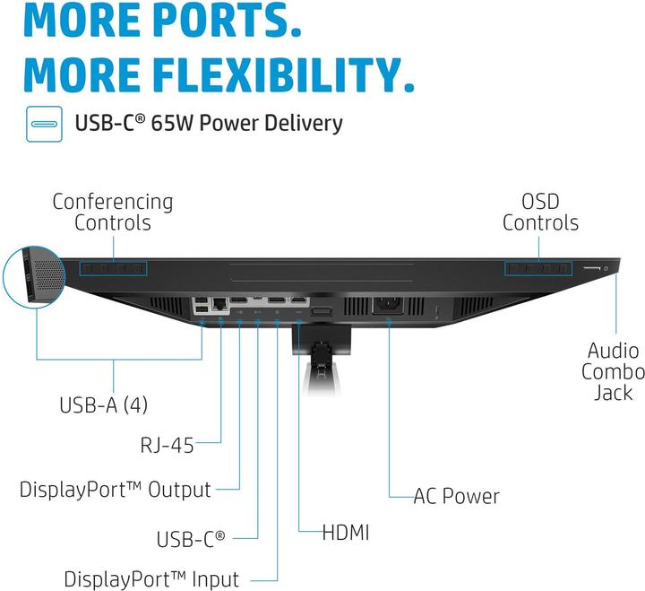 Image du produit HP E24m G4 (1920 x 1080 pixels, 23.80")