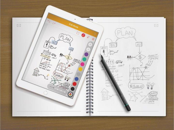 Image du produit Neolab Stylo numérique Neo Smartpen N2 Blanc (Blanc, 1 x)