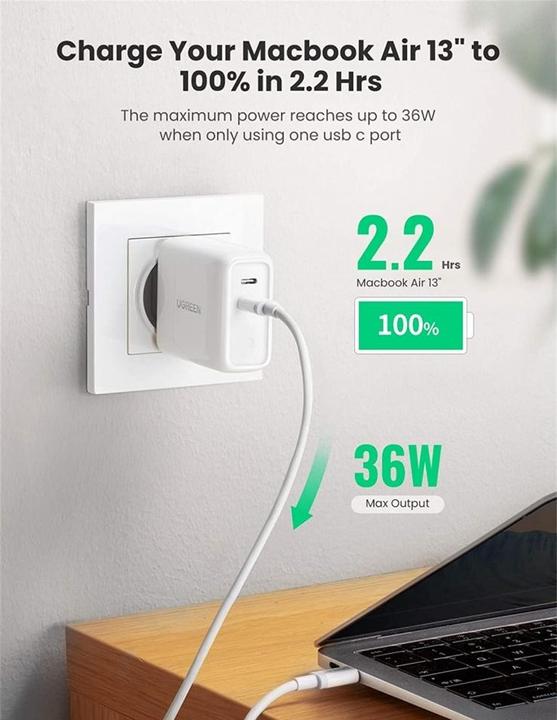 Actual product image Ugreen USB-C 36W PD charger 2 port (36 W)
