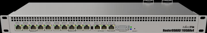 MikroTik VPN-Router RB1100AHX4