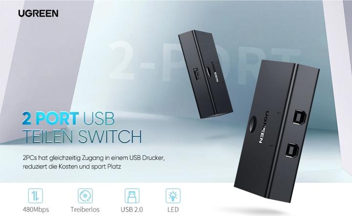 Actual product image Ugreen KVM Switch