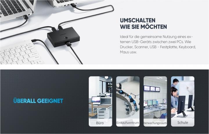 Actual product image Ugreen KVM Switch