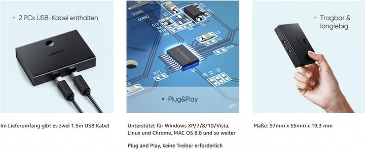 Actual product image Ugreen KVM Switch