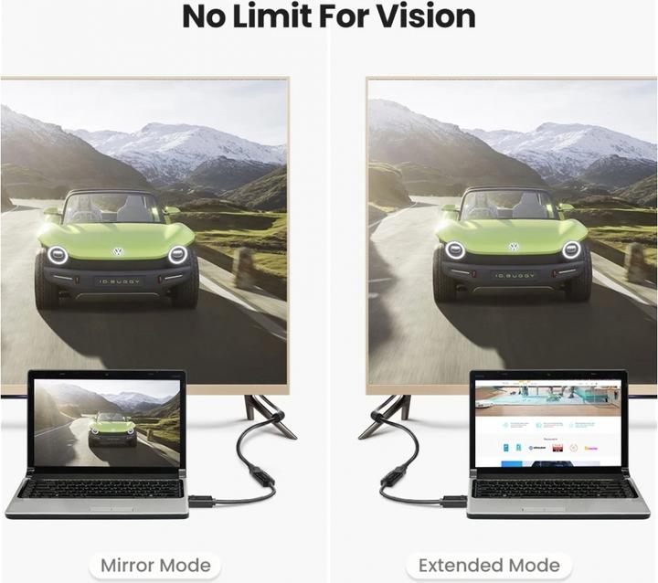 Image du produit Ugreen Adaptateur Display Port vers HDMI Convertisseur 1080P avec audio (25 cm)