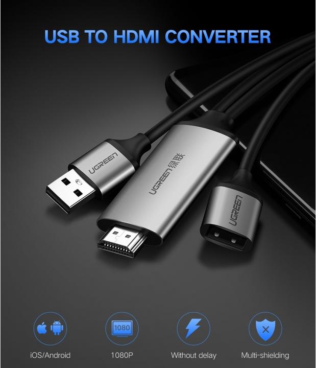 Image du produit Ugreen HDMI – USB A (1.50 m, HDMI)